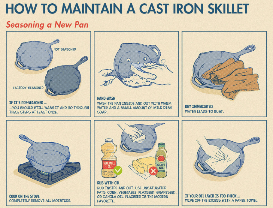 How To Season a Cast Iron Skillet (Step-by-Step Instructions) 
