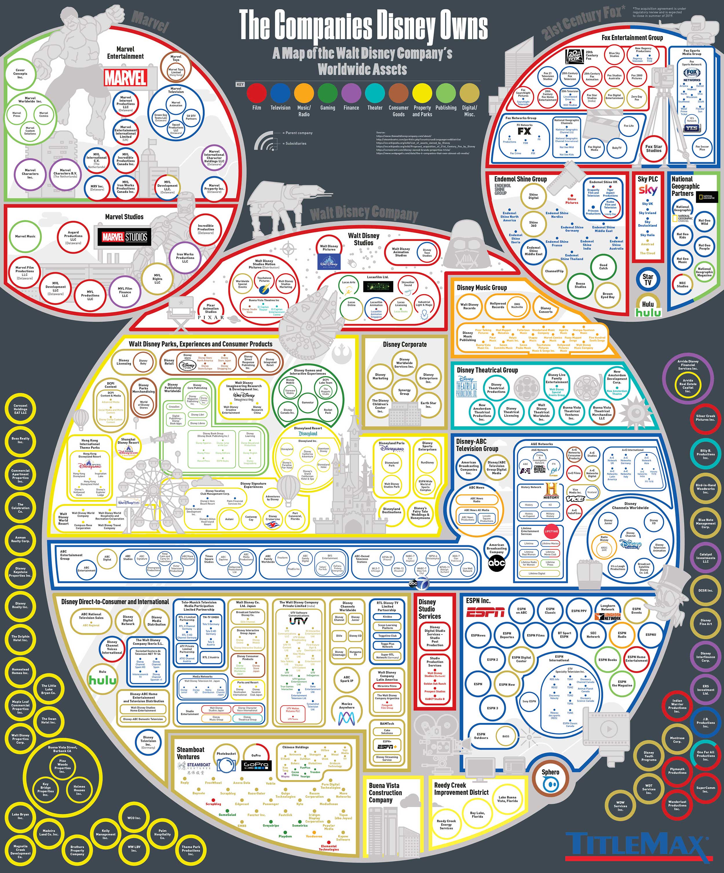 Every Company Disney Owns: A Map of Disney's Worldwide Assets